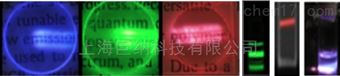 上转换发光纳米粒子
