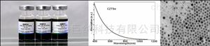CIS（Se）, CIGS（Se）, CZTS（Se）量子点