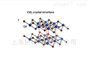 CdI2 碘化镉晶体